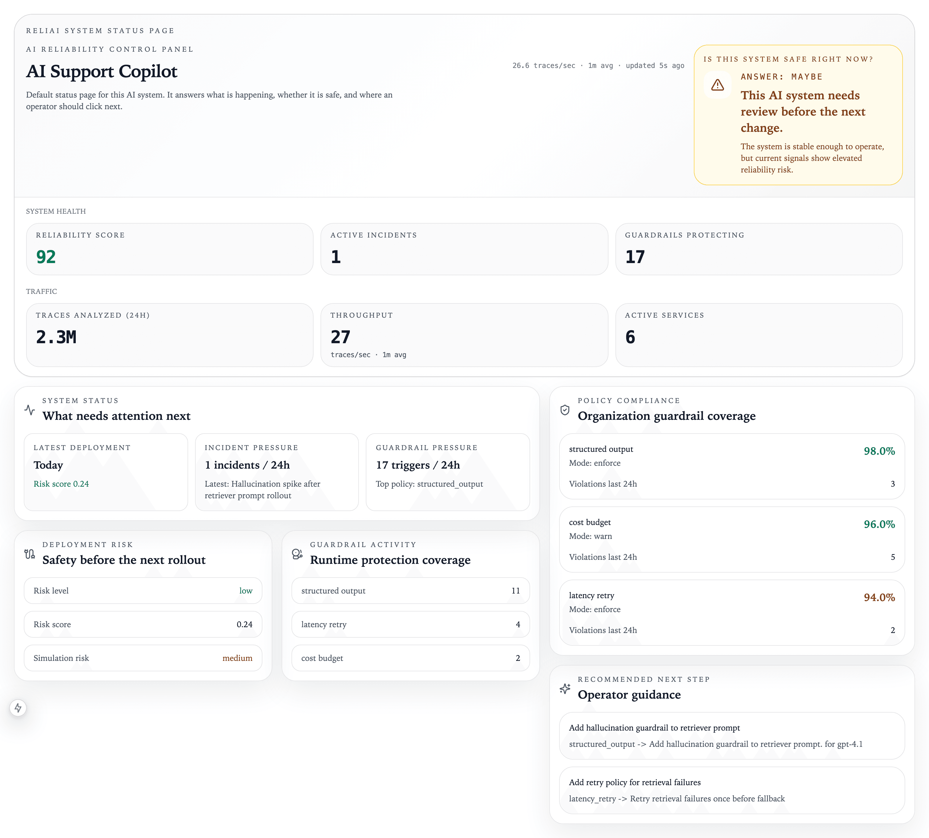 Reliai control panel showing reliability score, incident detection, and recommended guardrails